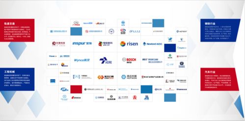 新大陸自動(dòng)識(shí)別案例入選 工業(yè)互聯(lián)網(wǎng)融合創(chuàng)新應(yīng)用白皮書