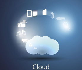 云服務(wù)器浪潮下的網(wǎng)絡(luò)與信息安全軟件開(kāi)發(fā)新趨勢(shì)