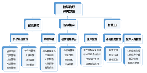 機(jī)器視覺檢測國家隊(duì)領(lǐng)跑，中鈔科信將精彩亮相IOTE2020深圳國際物聯(lián)網(wǎng)展